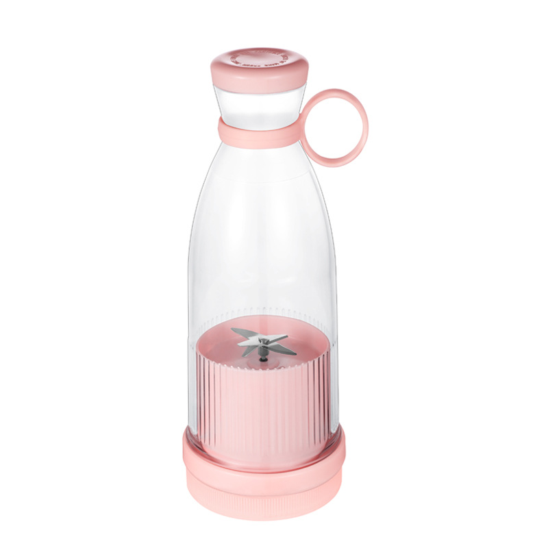 Blendly Products